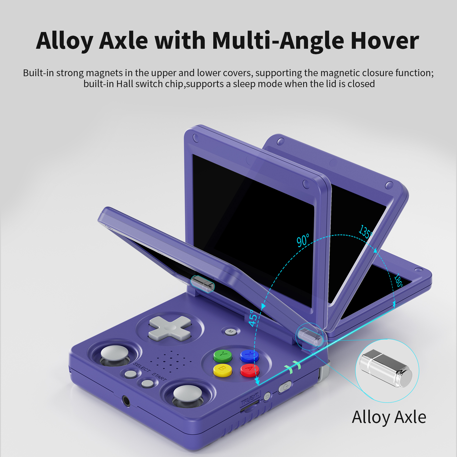 Anbernic RG34XXSP RG35XXSP Fli - Retro Gaming Upscaler ulasan dan harga