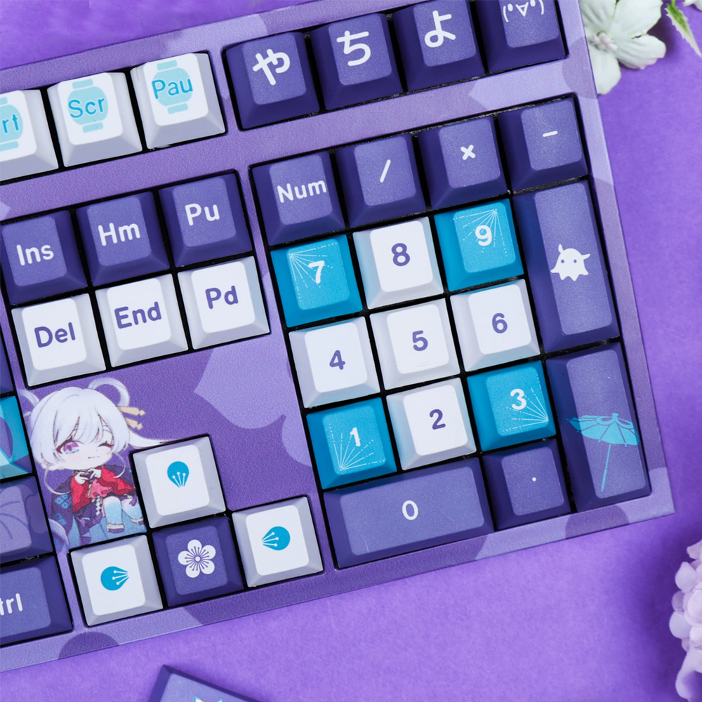Anime Cosmic Princess Kaguya K - Retro Gaming Desk Setup ulasan dan harga