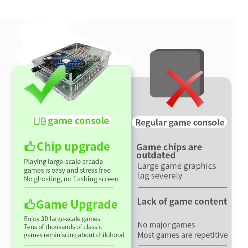 Retro U9 PRO Game Console 500G - Retro Gaming For Windows ulasan dan harga