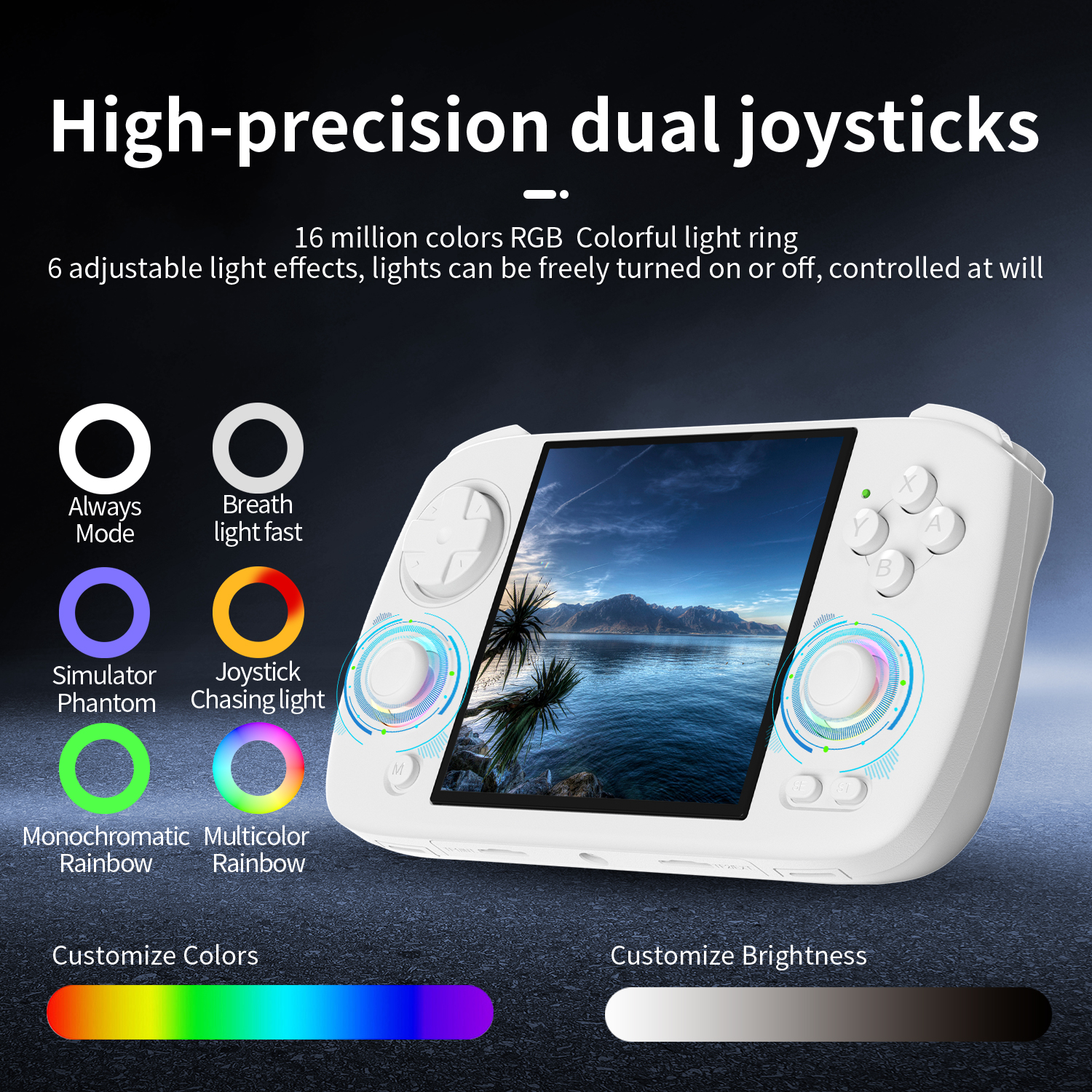 Anbernic RG CubeXX Retro Handh - Retro Gaming Upscaler ulasan dan harga