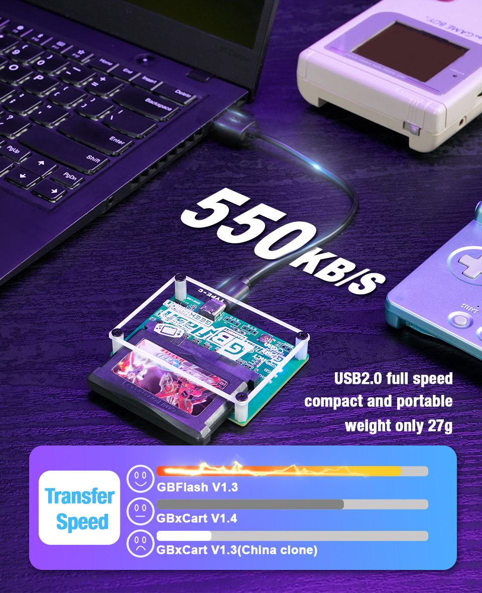 Game Card Burner For Game Boy/ - Retro Gaming Usb ulasan dan harga