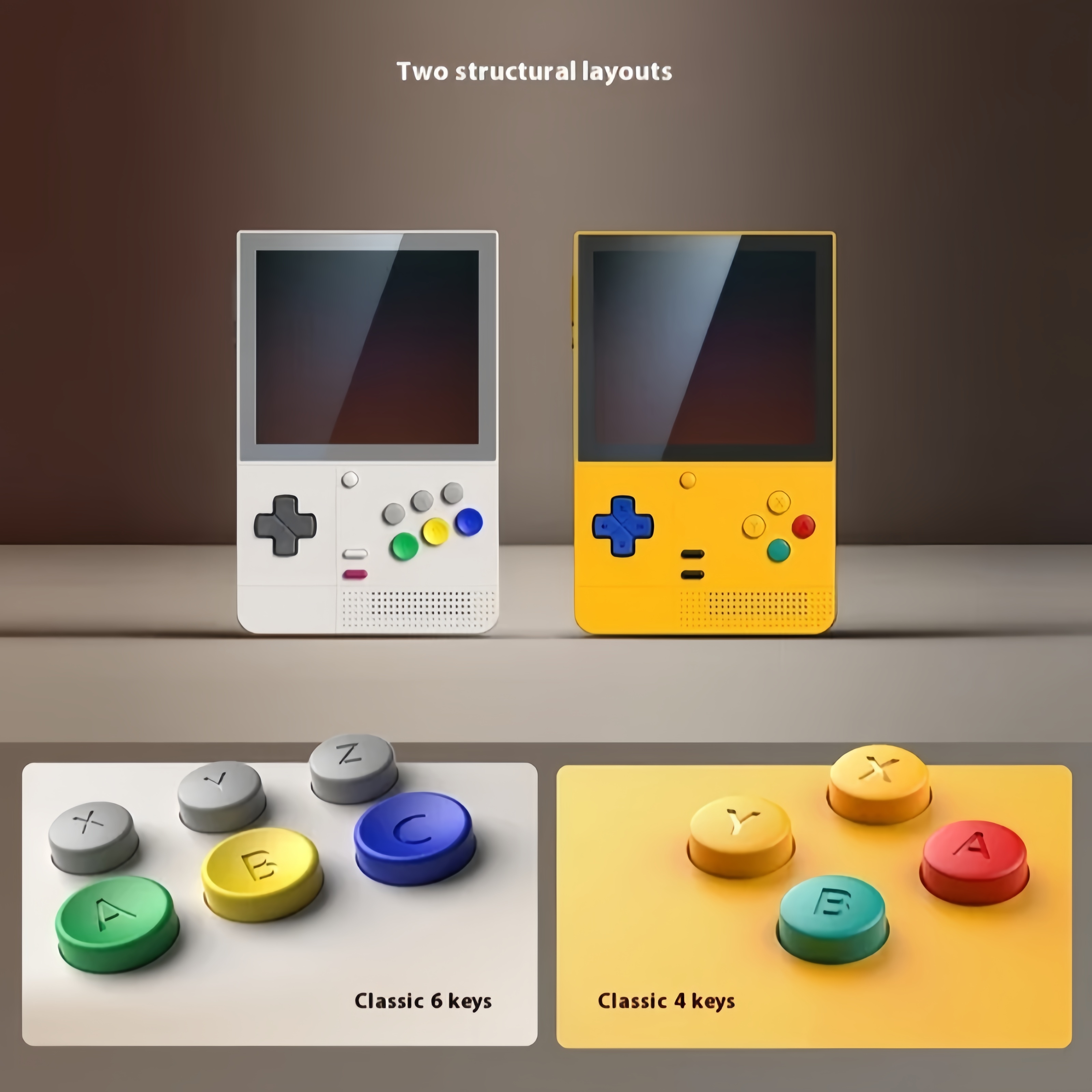 Retroid Pocket Classic RP Clas - Retro Gaming Upscaler ulasan dan harga