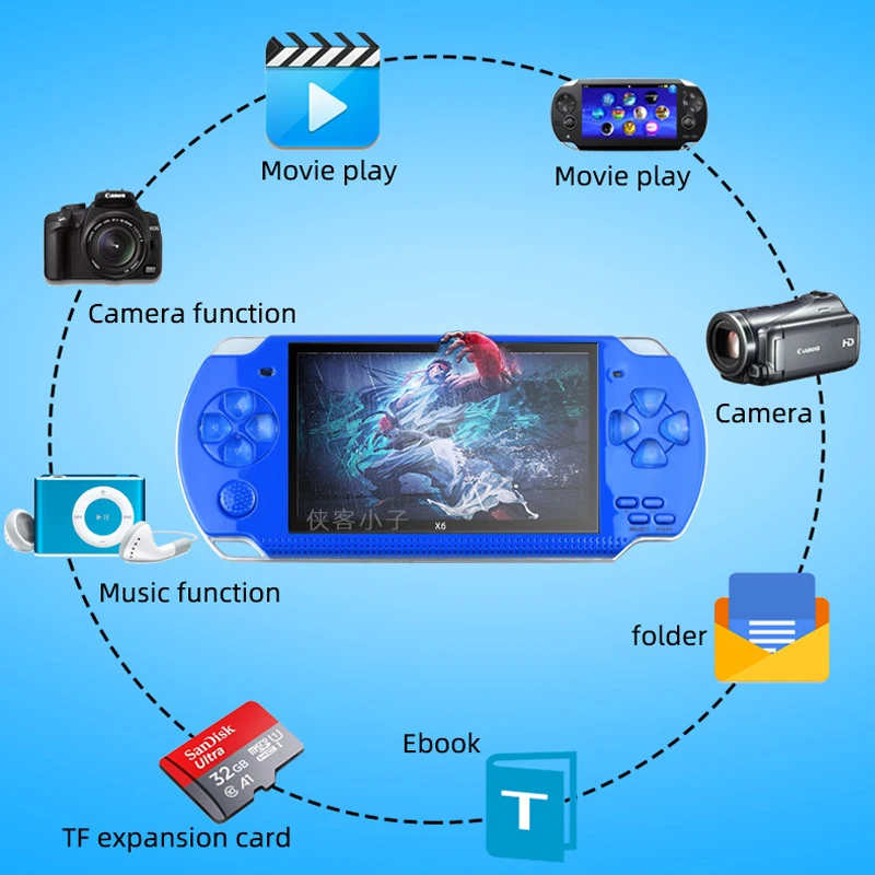 PSP 3000 X6 Consola 12 Types O - Retro Gaming X6 ulasan dan harga