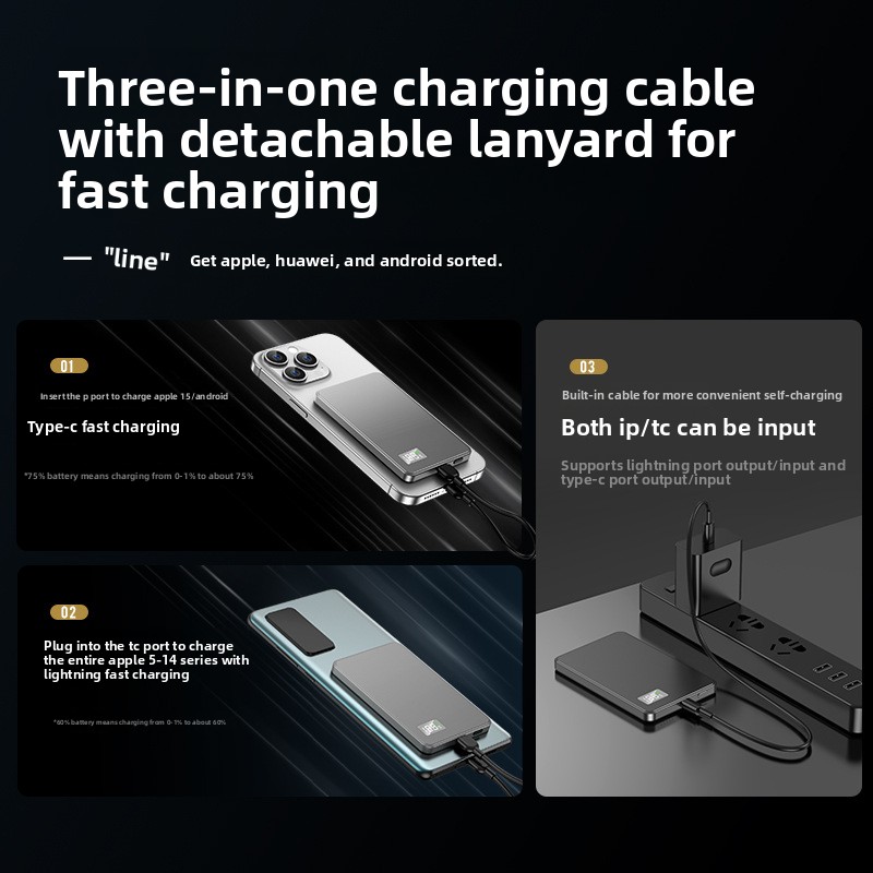 3In1 Magnetic Fast Charging Po - Retro Gaming Power Bank ulasan dan harga